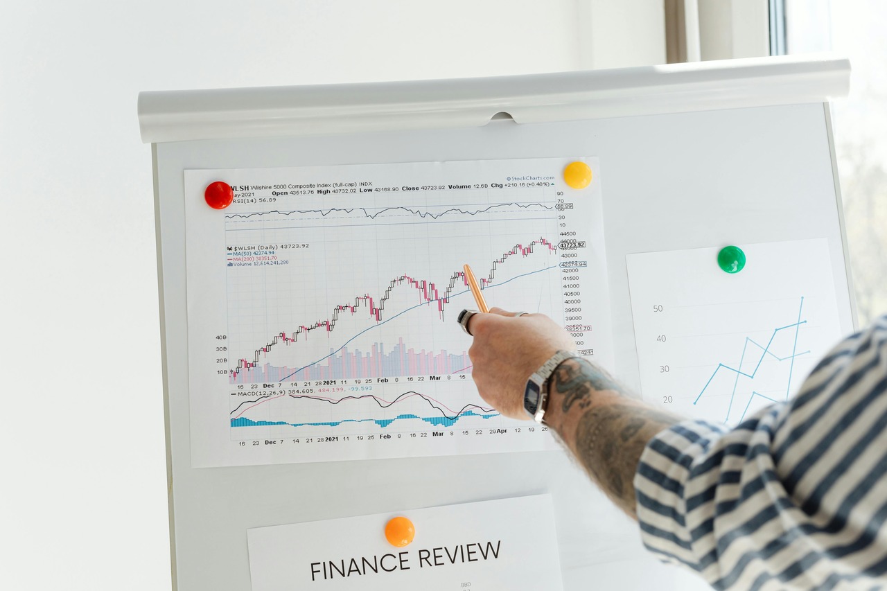 A finance review on a whiteboard