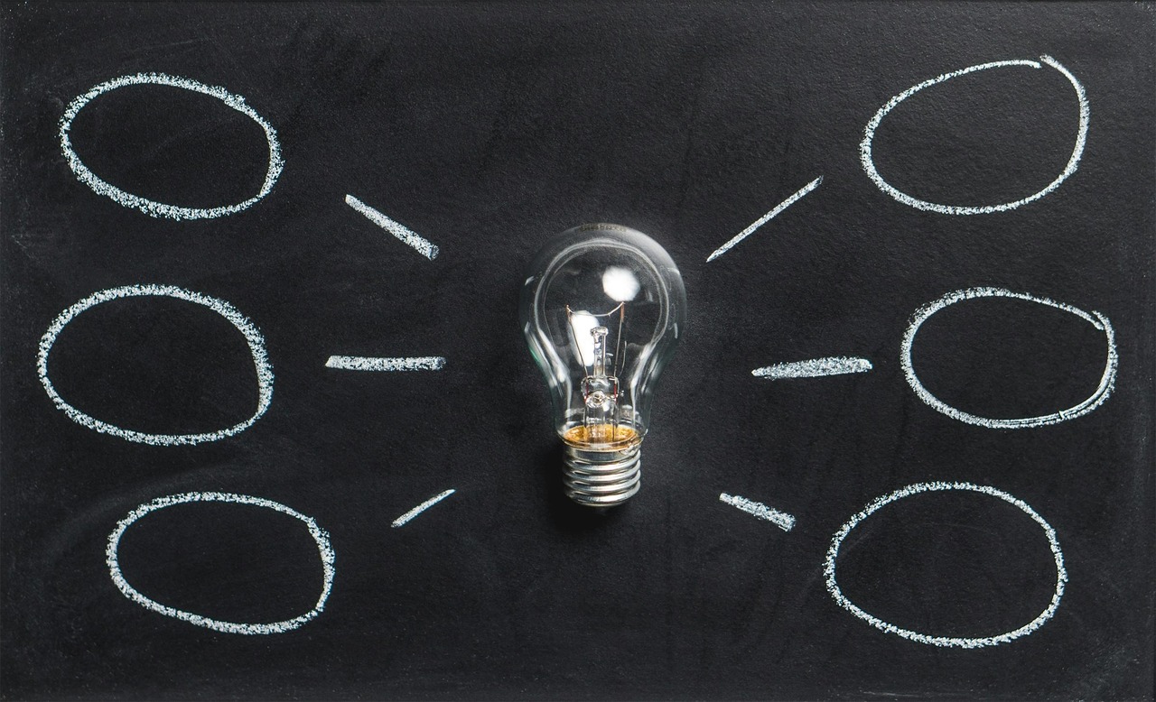 A lightbulb surrounded by ideas on a chalkboard